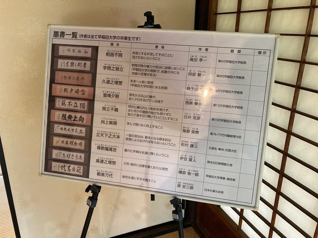 Okuma Memorial Museum-佐贺市必去景点