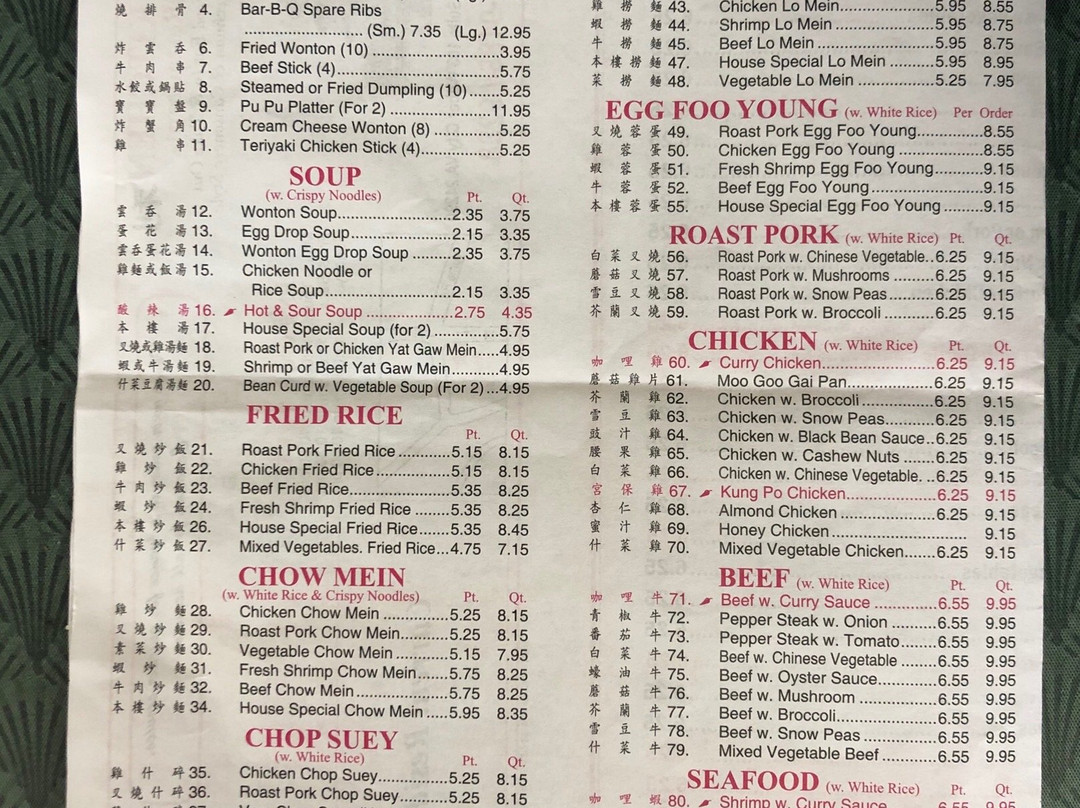 Weber City旅游攻略图片