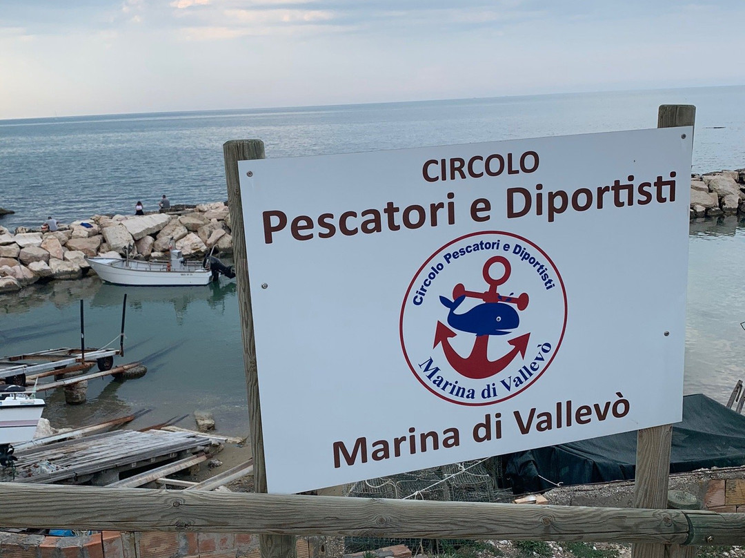 Parco Costa dei Trabocchi-Ortona必去景点