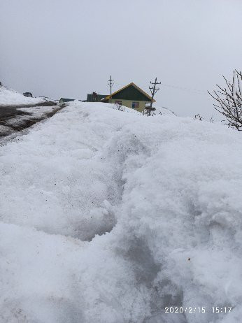 Nathang Valley-Aritar必去景点