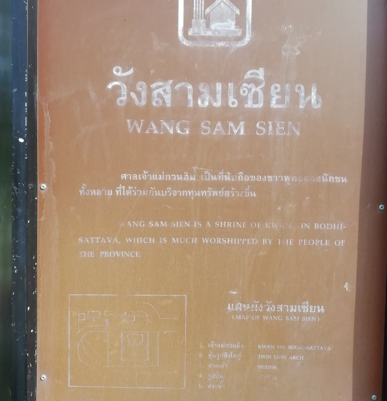 Wang Sam Sien-孟腊茫必去景点
