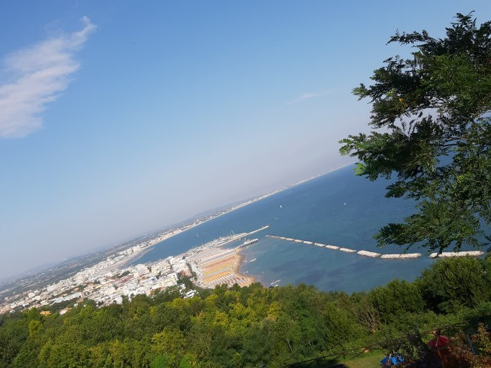 Strada Panoramica Gabicce Mare - Mont-Gabicce Mare必去景点