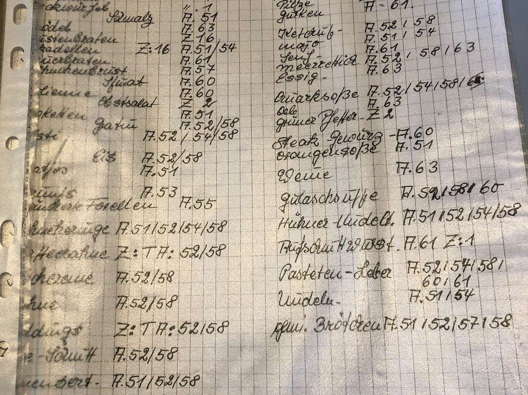 Balter's Landgasthof主图