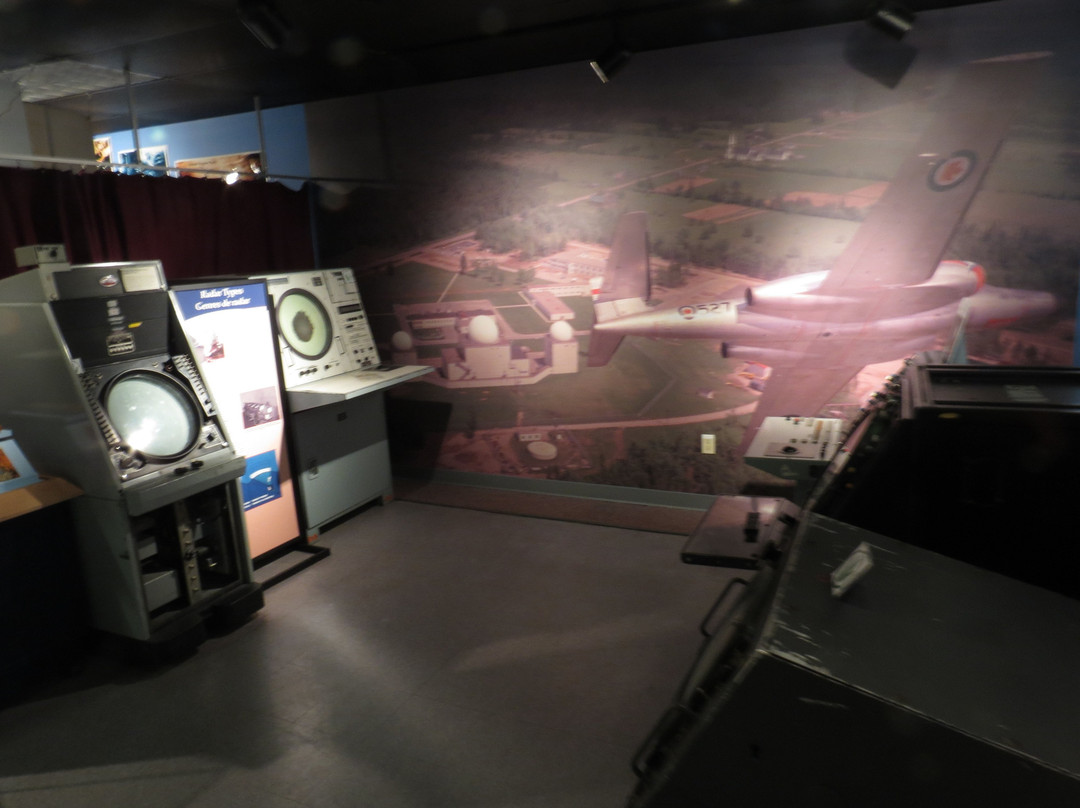 Canadian Forces Museum of Aerospace Defence-诺斯贝必去景点