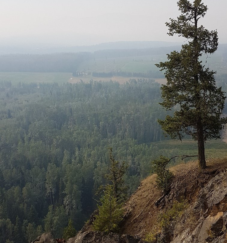 Mouse Mountain-Fraser Lake必去景点