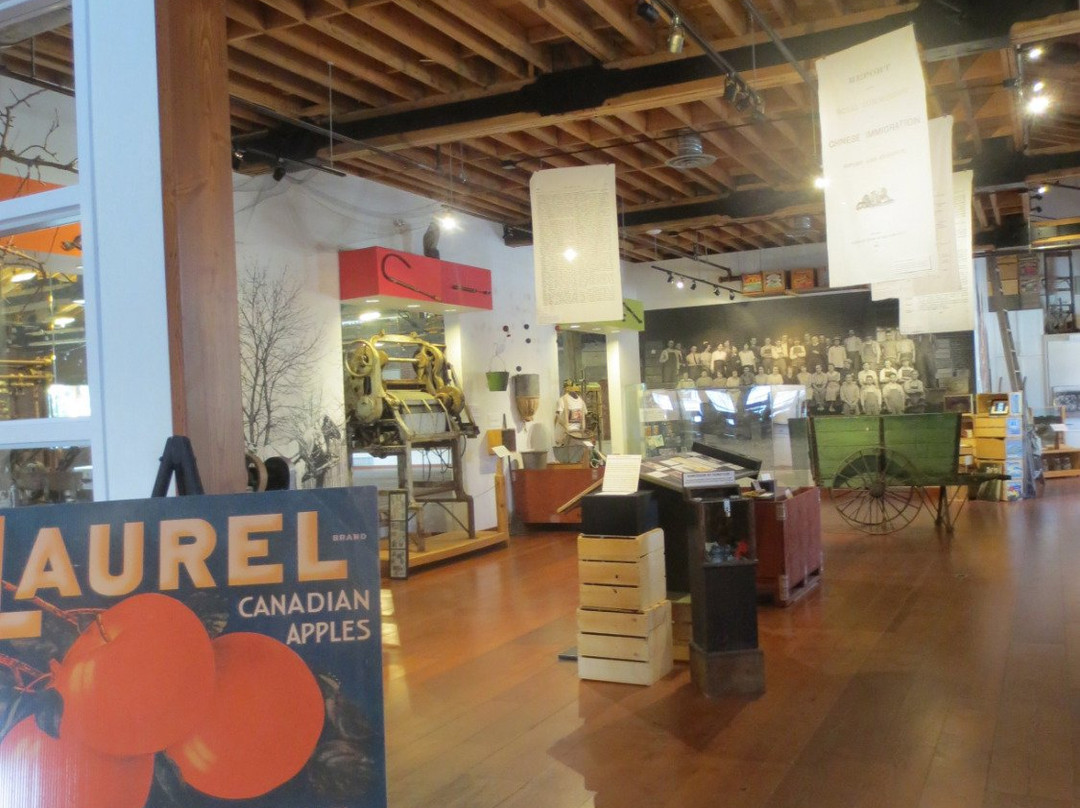 Okanagan Wine & Orchard Museum景点图片