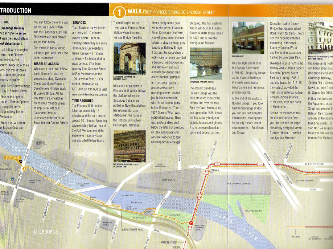 Sandridge Trail-墨尔本必去景点