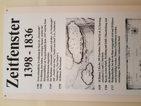 Bademuseum-诺德奈必去景点