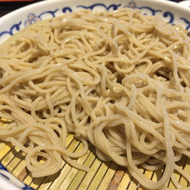 喜乃字屋上野店
