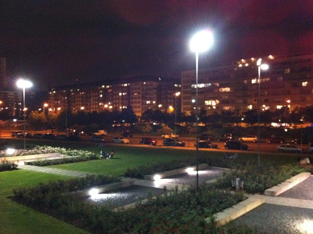 巴勒莫公园-布宜诺斯艾利斯必去景点