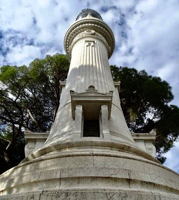 Faro del Gianicolo-罗马必去景点