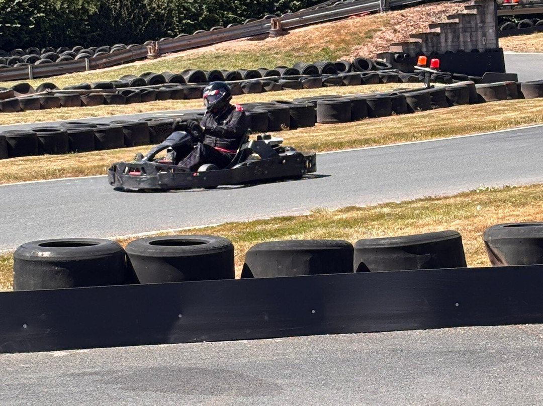 Herefordshire Raceway-赫里福德必去景点