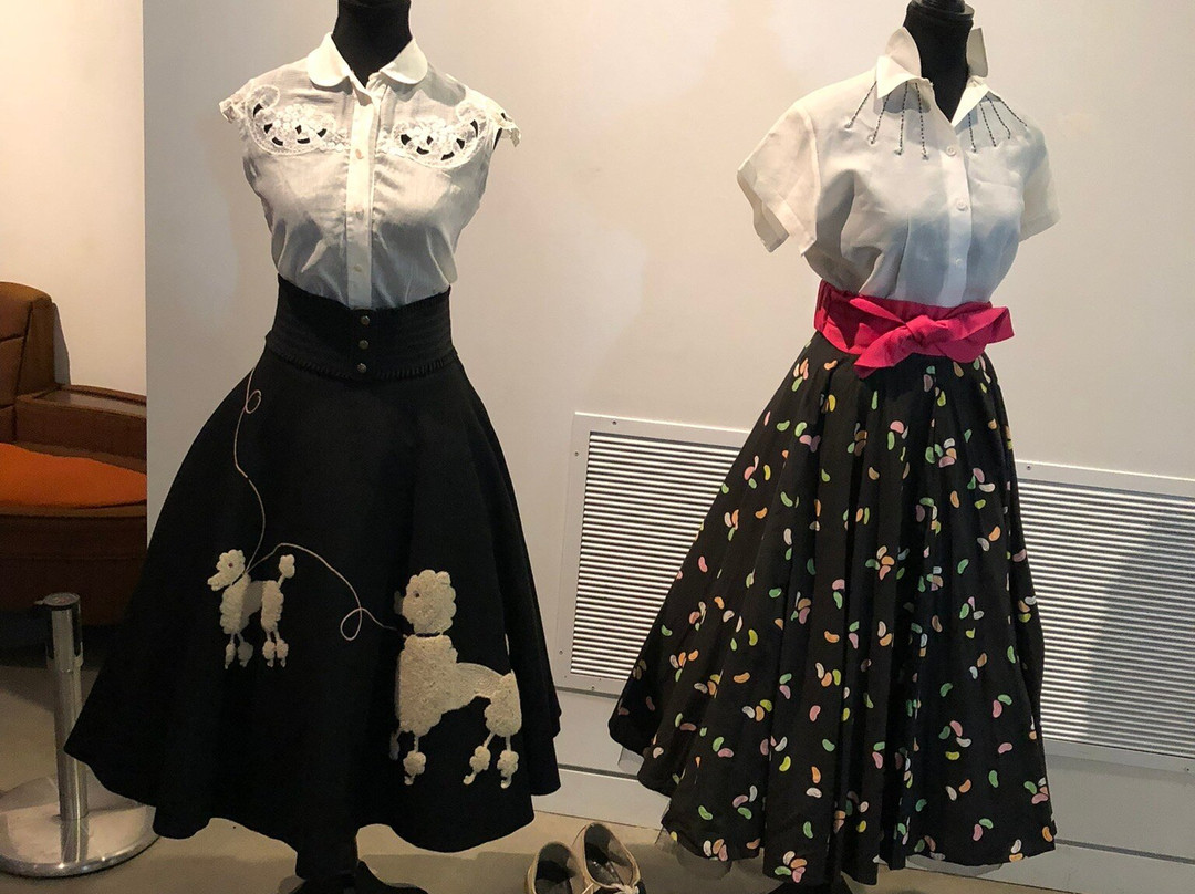 Niagara Falls History Museum-尼亚加拉大瀑布必去景点