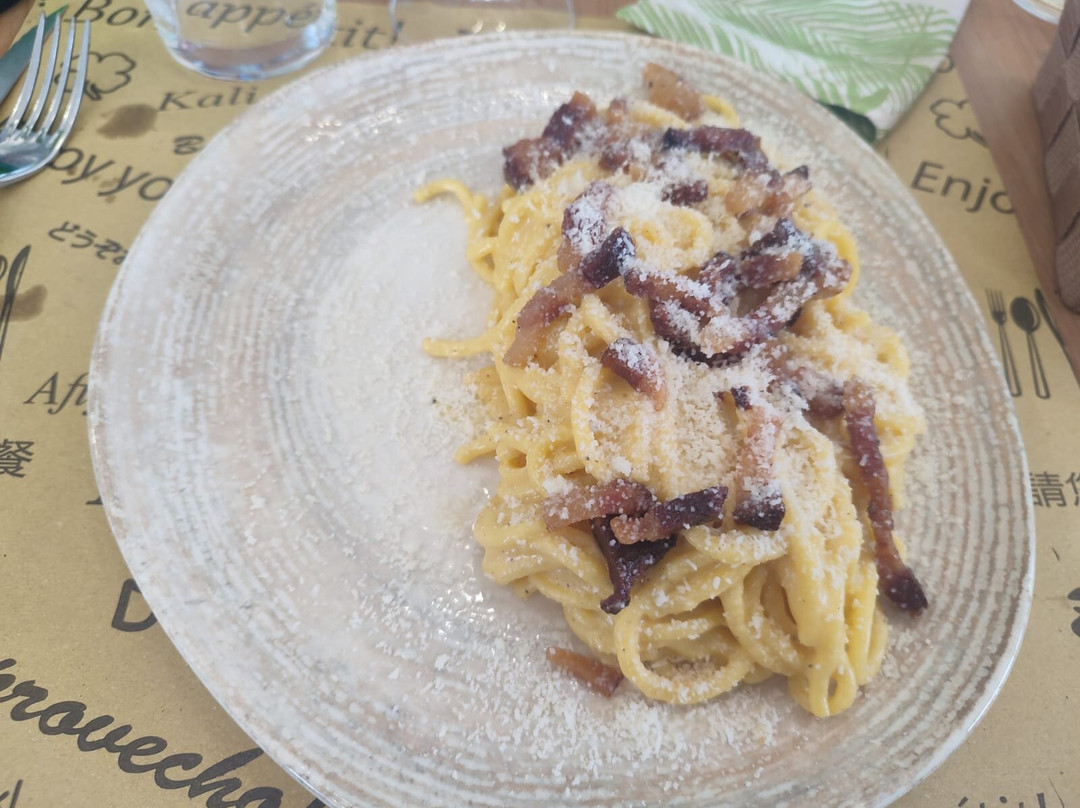 La Fraschetta Del Ciociaro