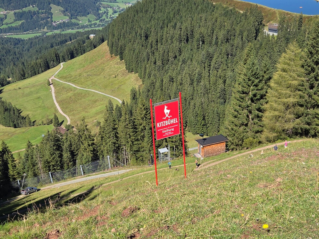 Streif-Wanderweg-基茨比厄尔必去景点