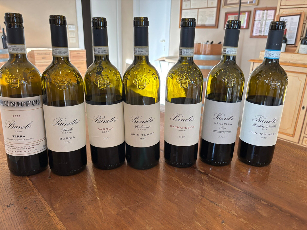 Piedmont Food and Wine-Vinchio必去景点