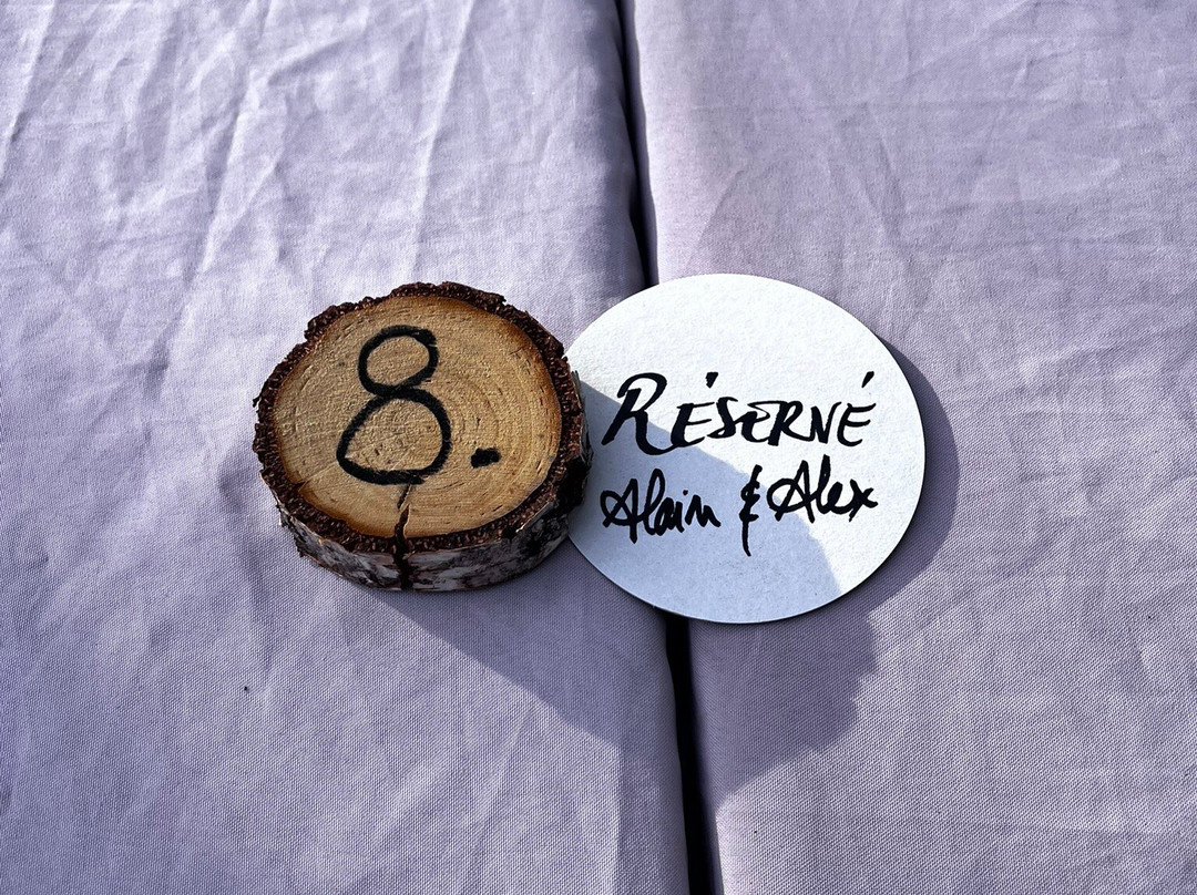 Brasserie Invictus-Louette-St-Pierre必去景点