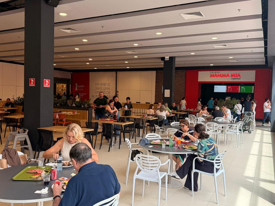 I Fashion Outlet-Tijucas必去景点