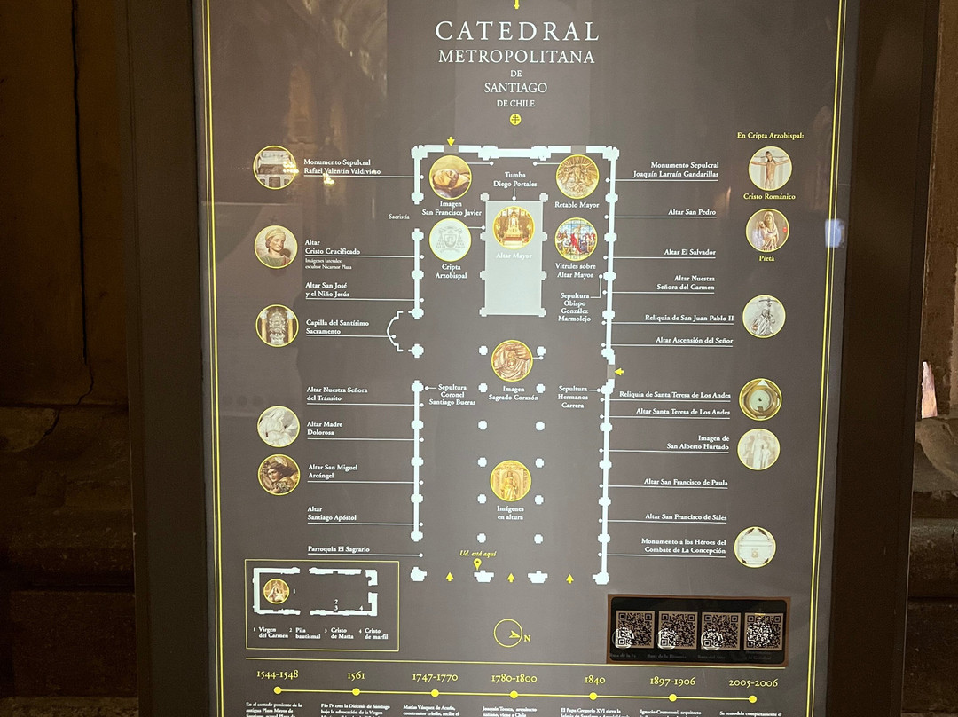 大都会大教堂-圣地亚哥必去景点