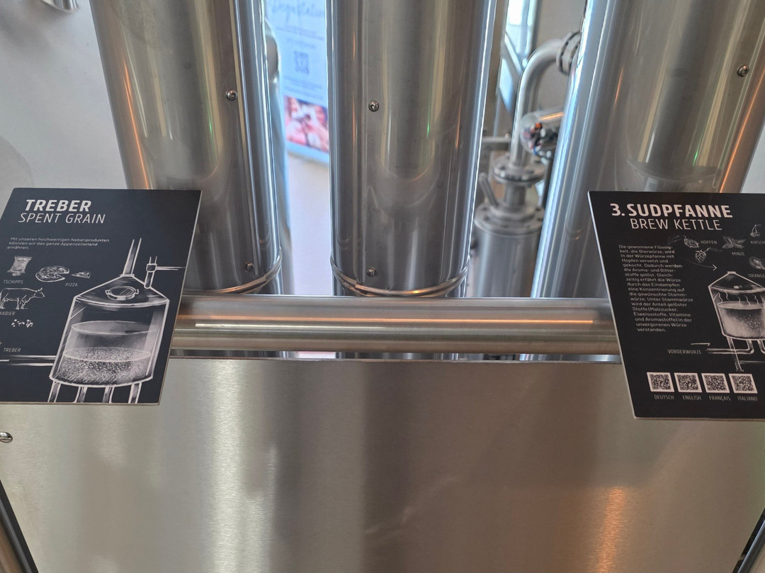 Brauerei Locher AG-Appenzell必去景点