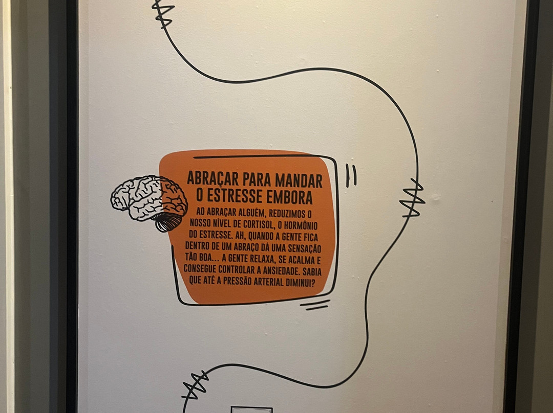 Experiência Edelbrau - Cervejaria-Nova Petropolis必去景点