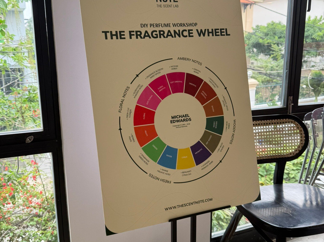 NOTE - The Scent Lab-胡志明市必去景点