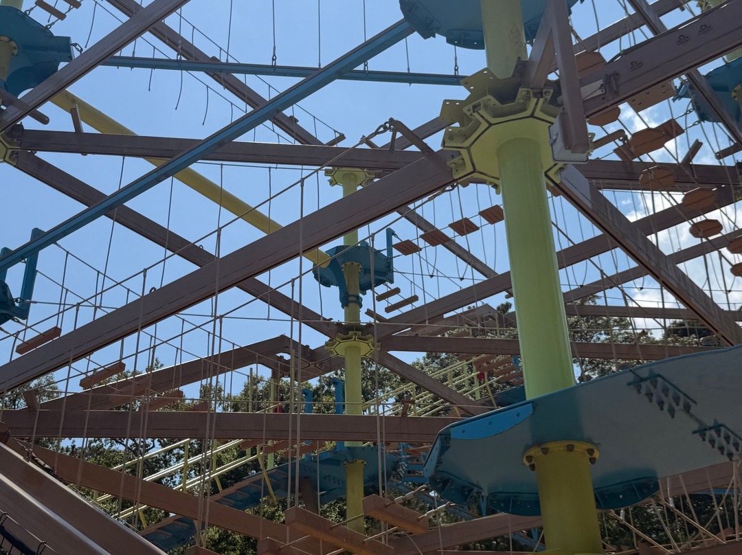 Great Wolf Lodge Williamsburg-威廉斯堡必去景点