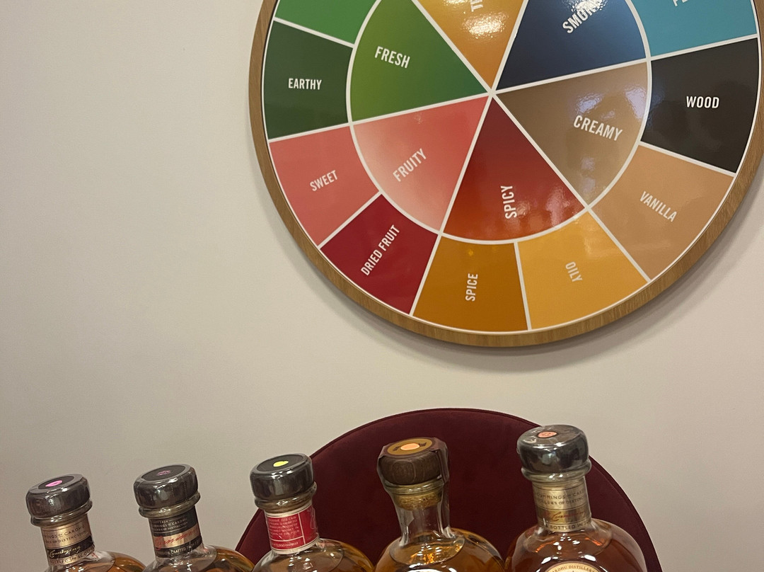 Cardhu Distillery-阿伯劳尔必去景点
