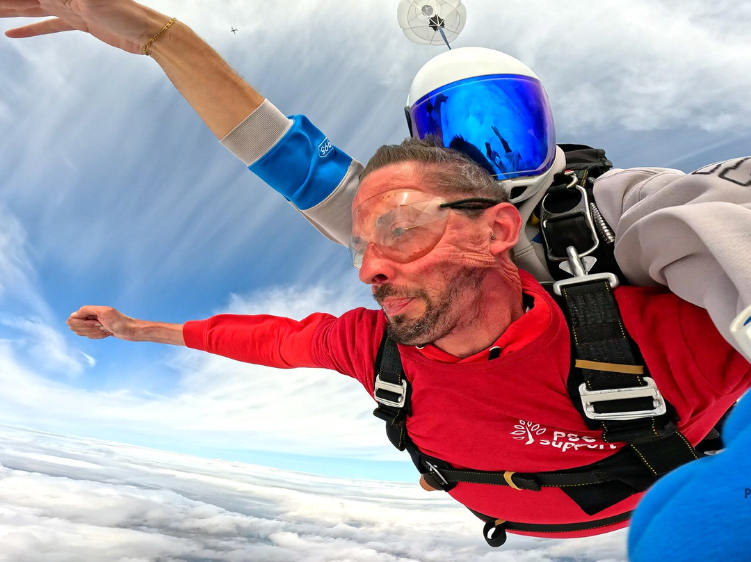 UK Parachuting-Beccles必去景点