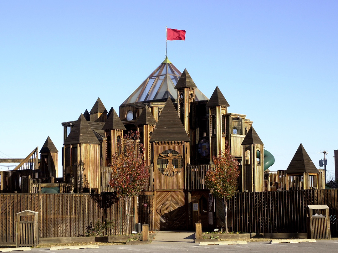 Enid旅游攻略图片