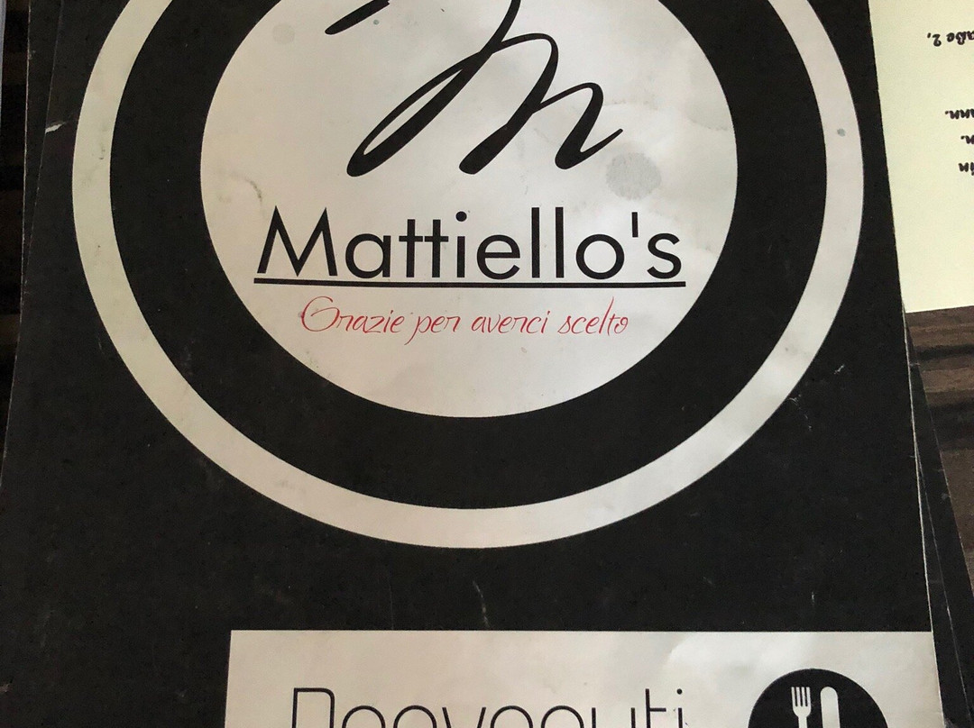 Mattiello's Mengen主图