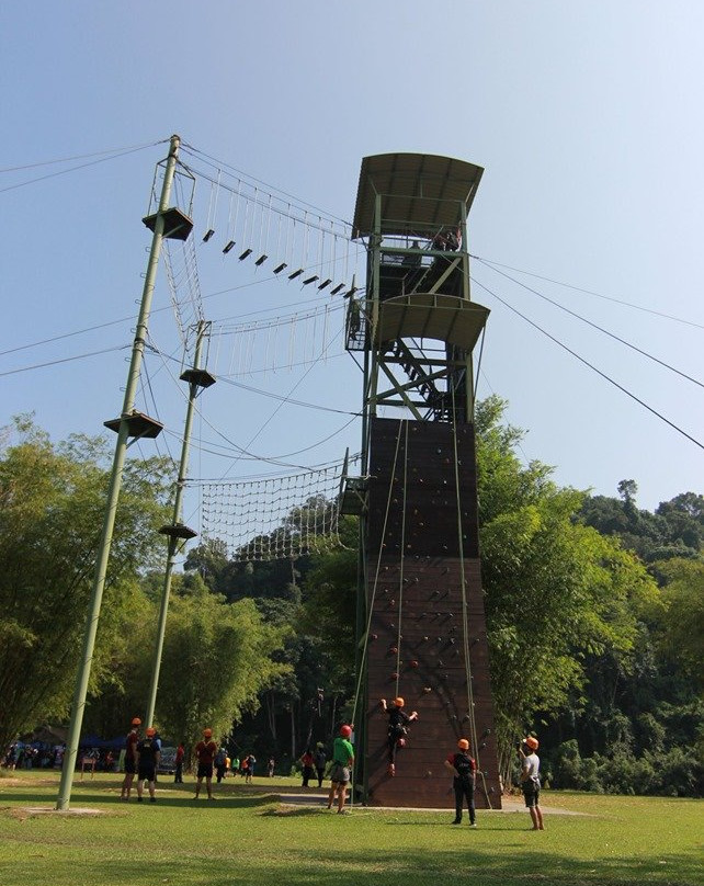 Zip Borneo-担波罗里必去景点