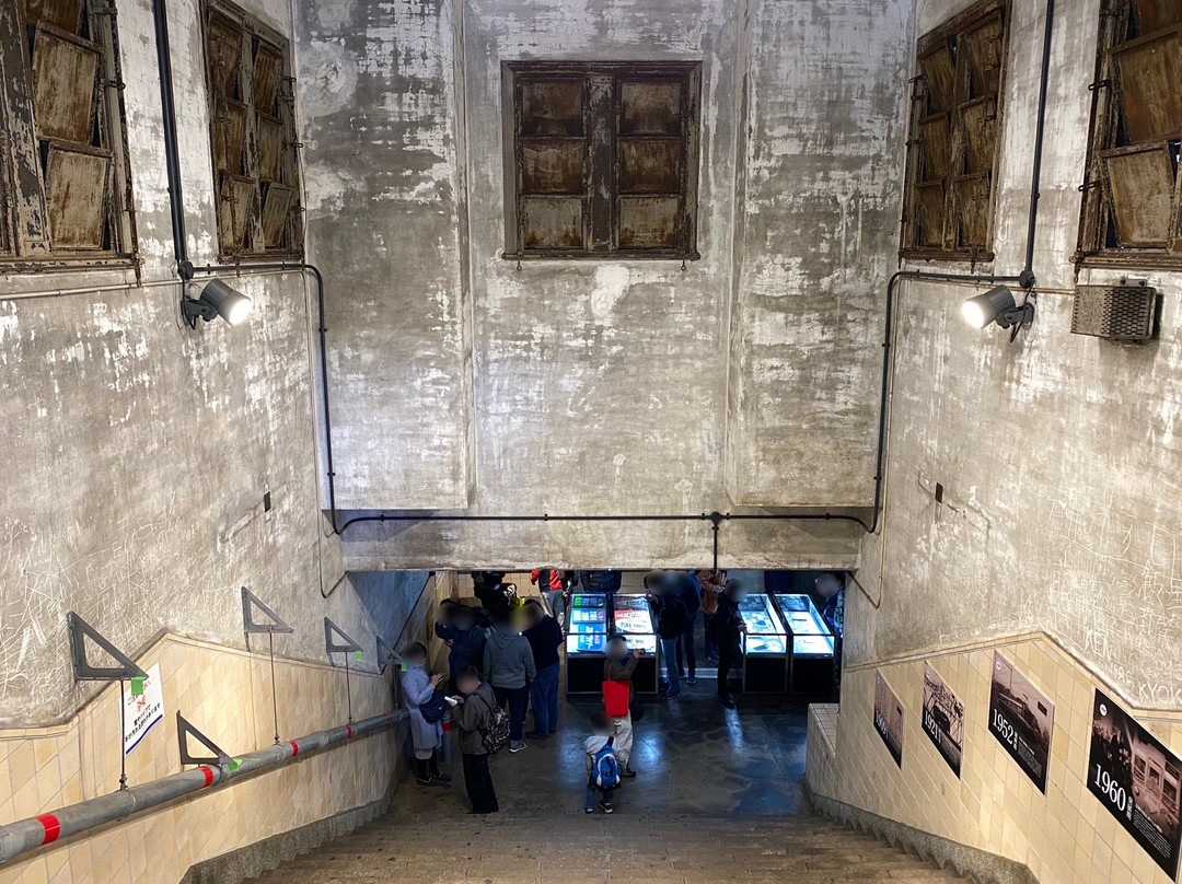 Hakubutsukan Dobutsuen Station-Uenokoen必去景点