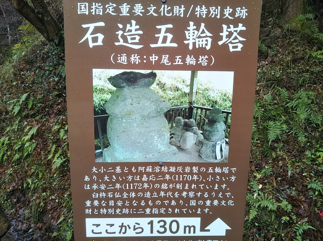 Nakao Gorinto景点图片