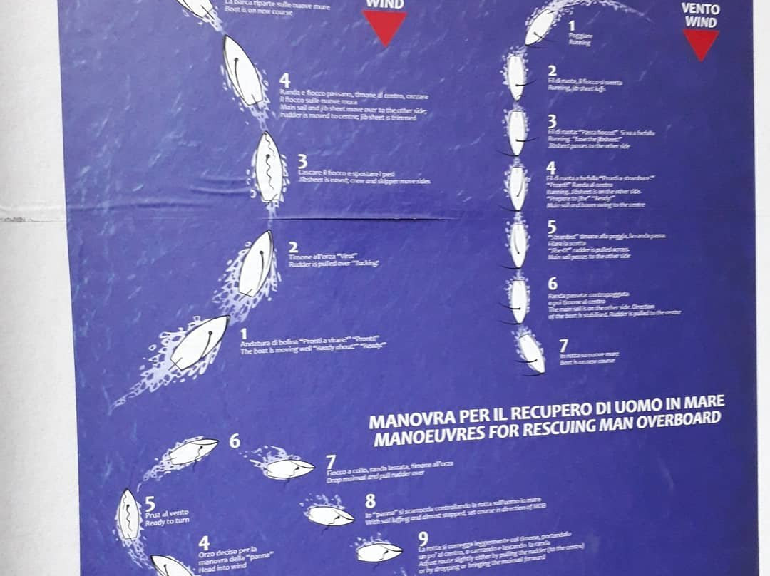 Museo Navale di Imperia-因佩里亚必去景点