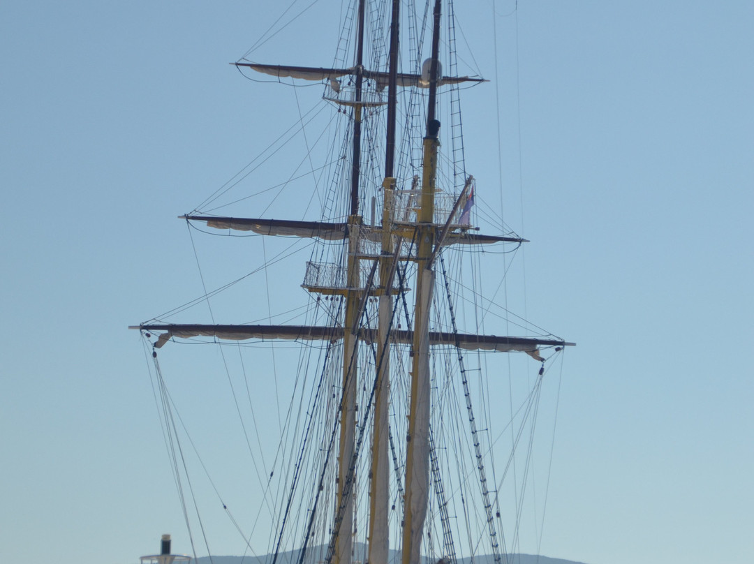 Sailboat Jadran-Tivat Municipality必去景点