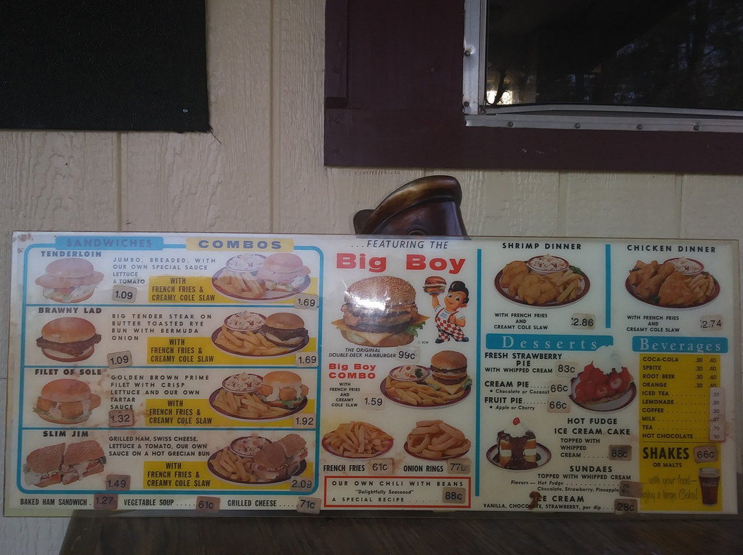 Shoney's Big Boy Museum-查尔斯顿必去景点