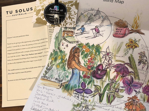 Tu Solus Australia Perfumery-Mt Martha必去景点