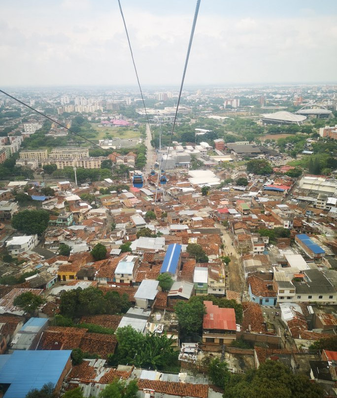 Ruta Turística MIO Cable-卡利必去景点