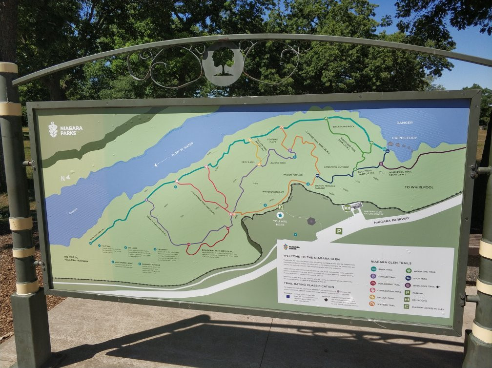 Niagara Gorge Trail景点图片