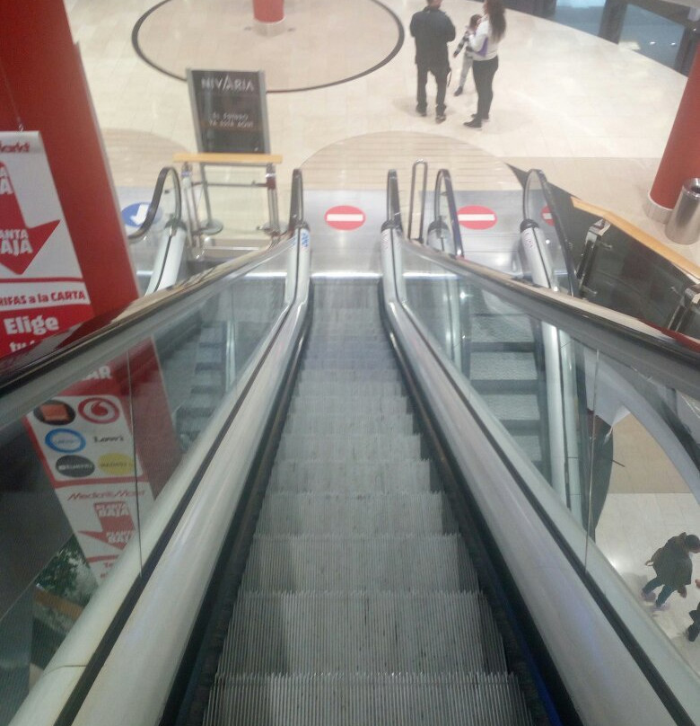 Centro Comercial Nivaria-圣克鲁斯-德特内里费必去景点