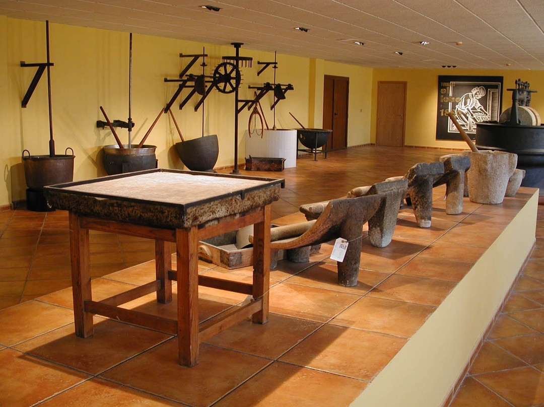 Museo del Turron-Jijona必去景点