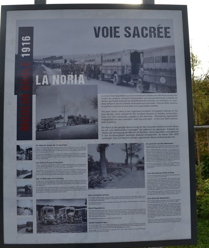 Memorial de la Voie Sacre景点图片