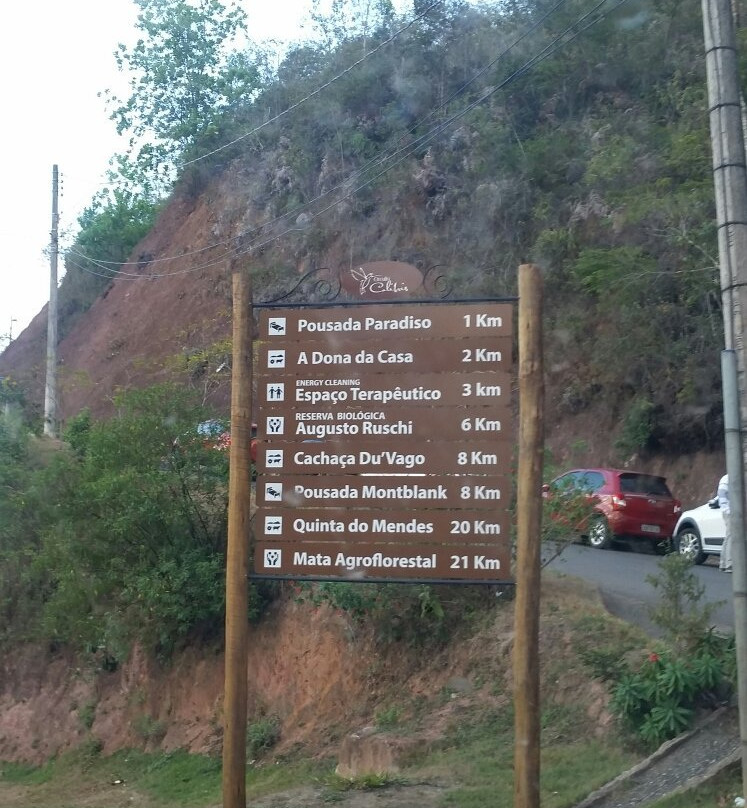Circuito Colibris景点图片