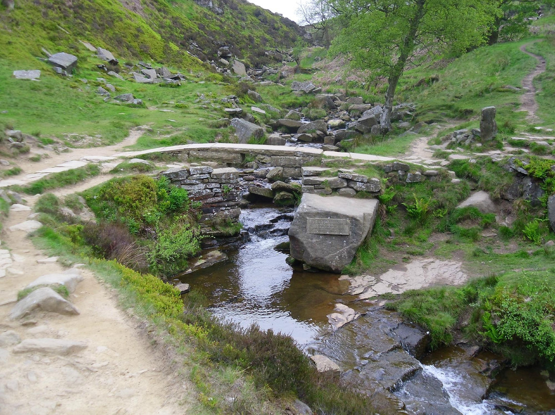 Birstall旅游攻略图片