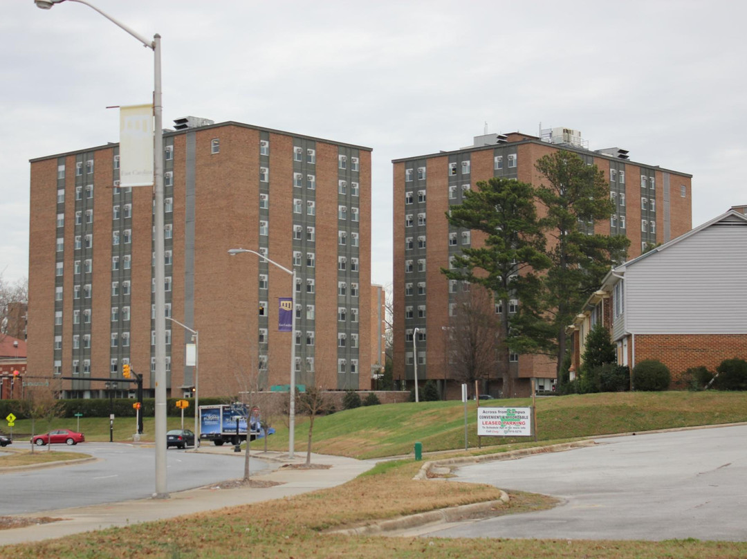 East Carolina University-格林维尔必去景点