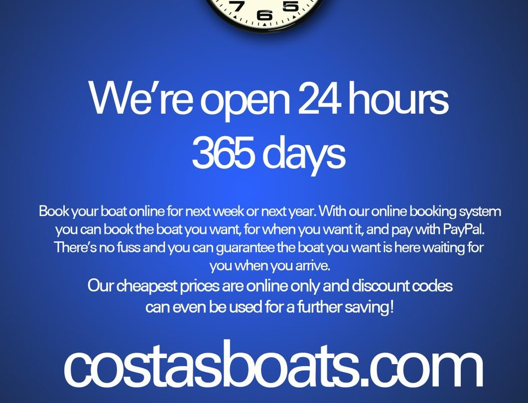 Costas Boats-Agios Stefanos必去景点