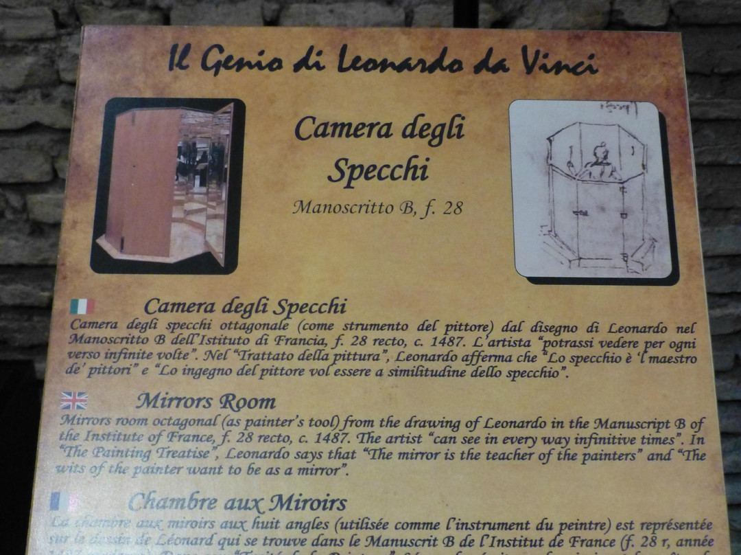 Museo Leonardo Da Vinci-罗马必去景点