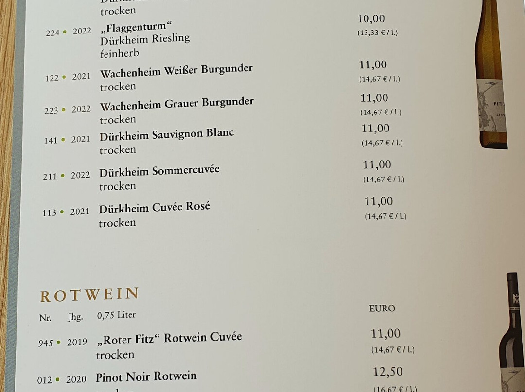 Weingut Fitz-Ritter & Sektkellerei Fitz-巴特迪克海姆必去景点