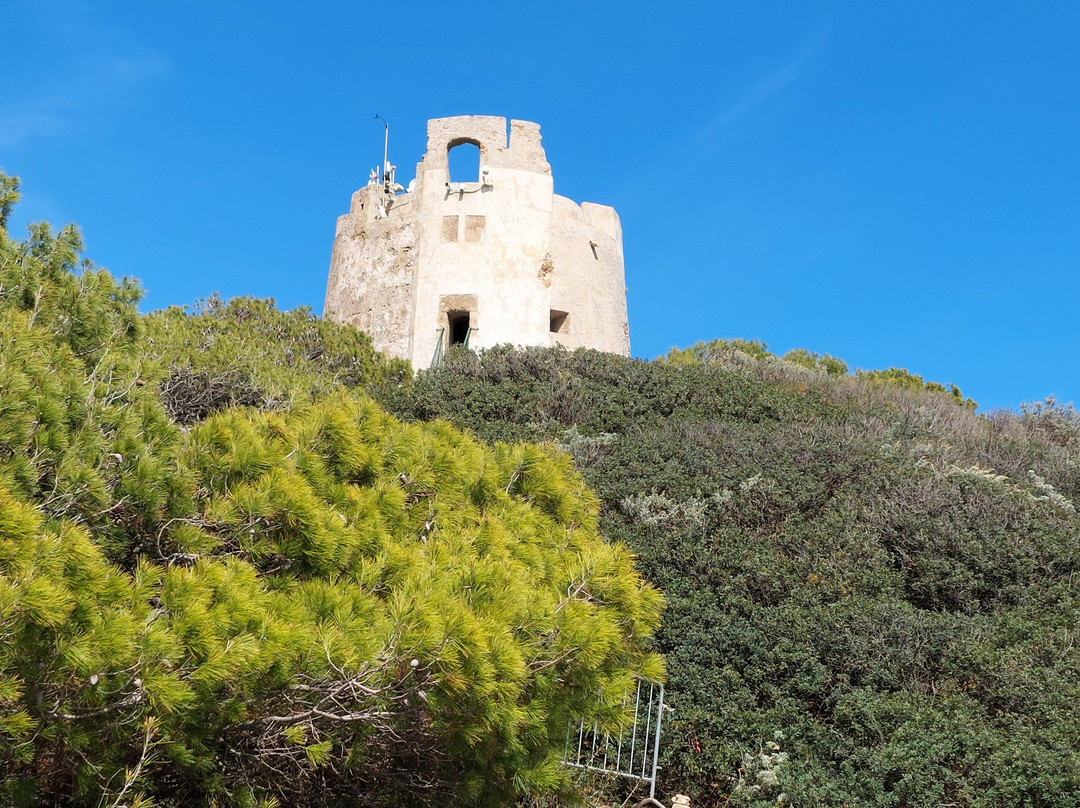 Torre di chia-Domus de Maria必去景点